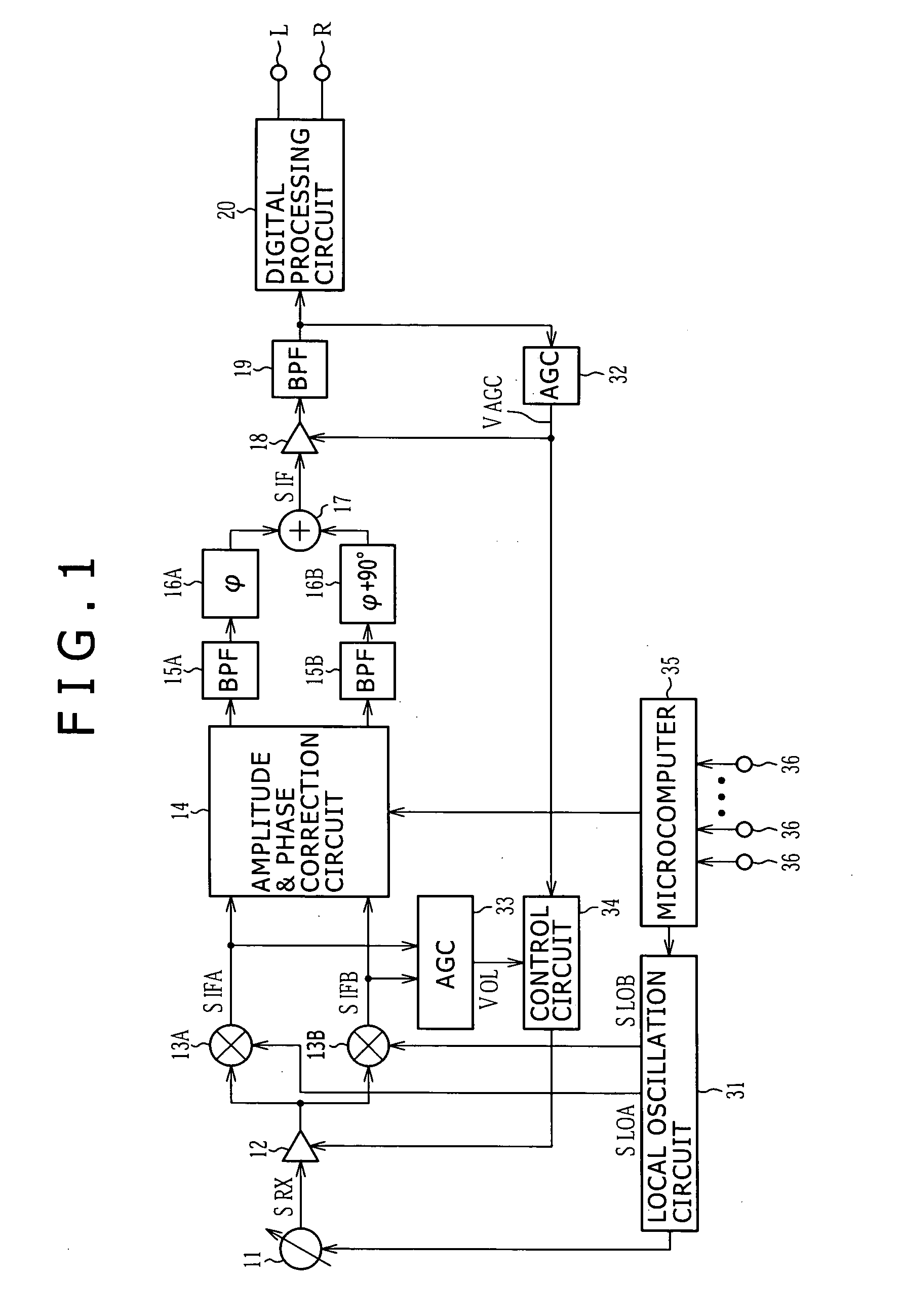 AGC circuit