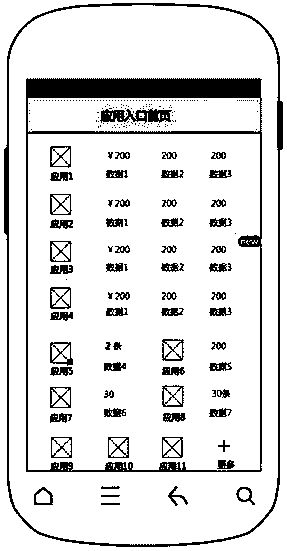 Method and device for card type management of application entries