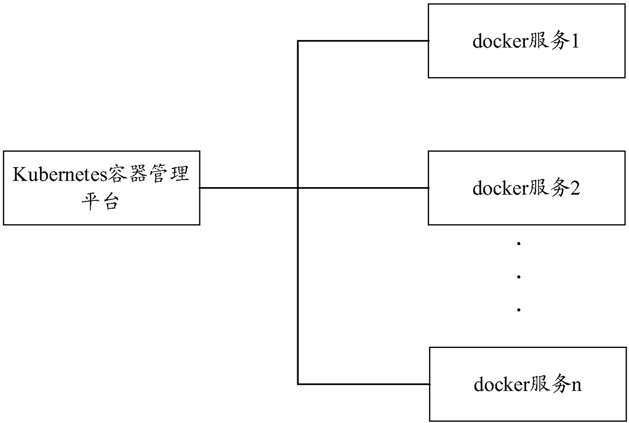 Information processing method and apparatus and computer storage medium