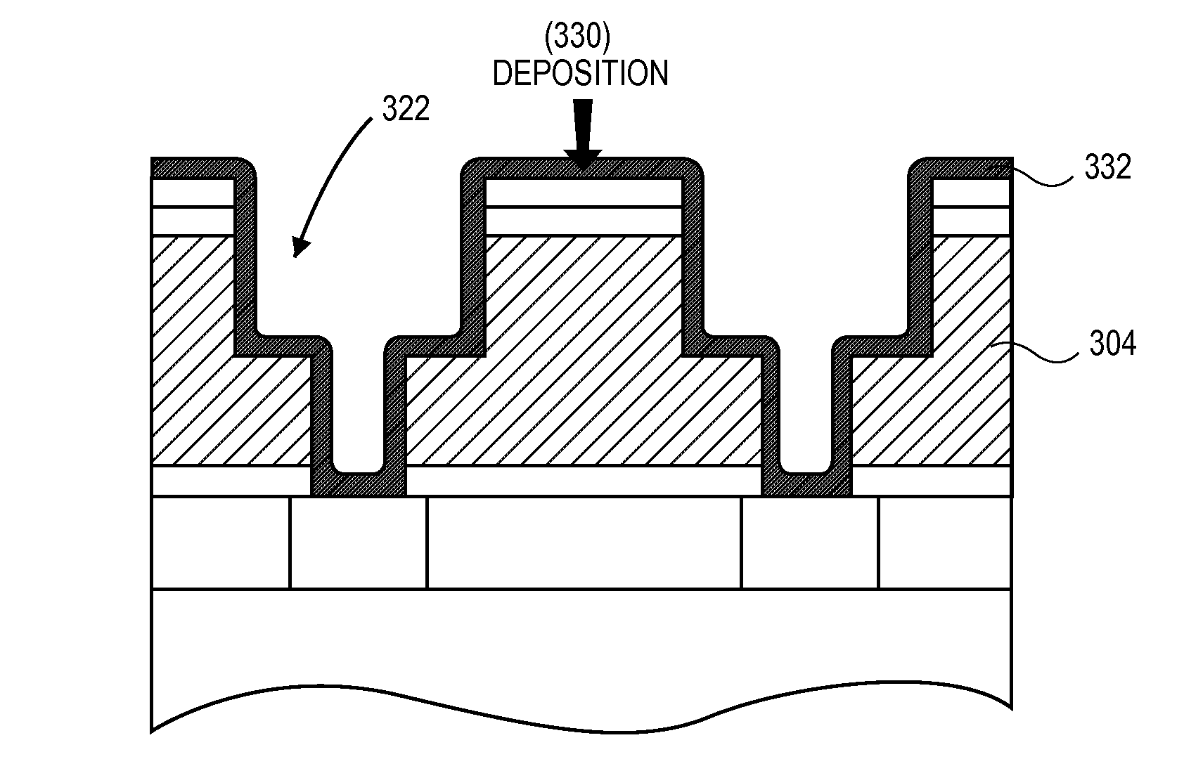 Post etch treatment (PET) of a low-k dielectric film