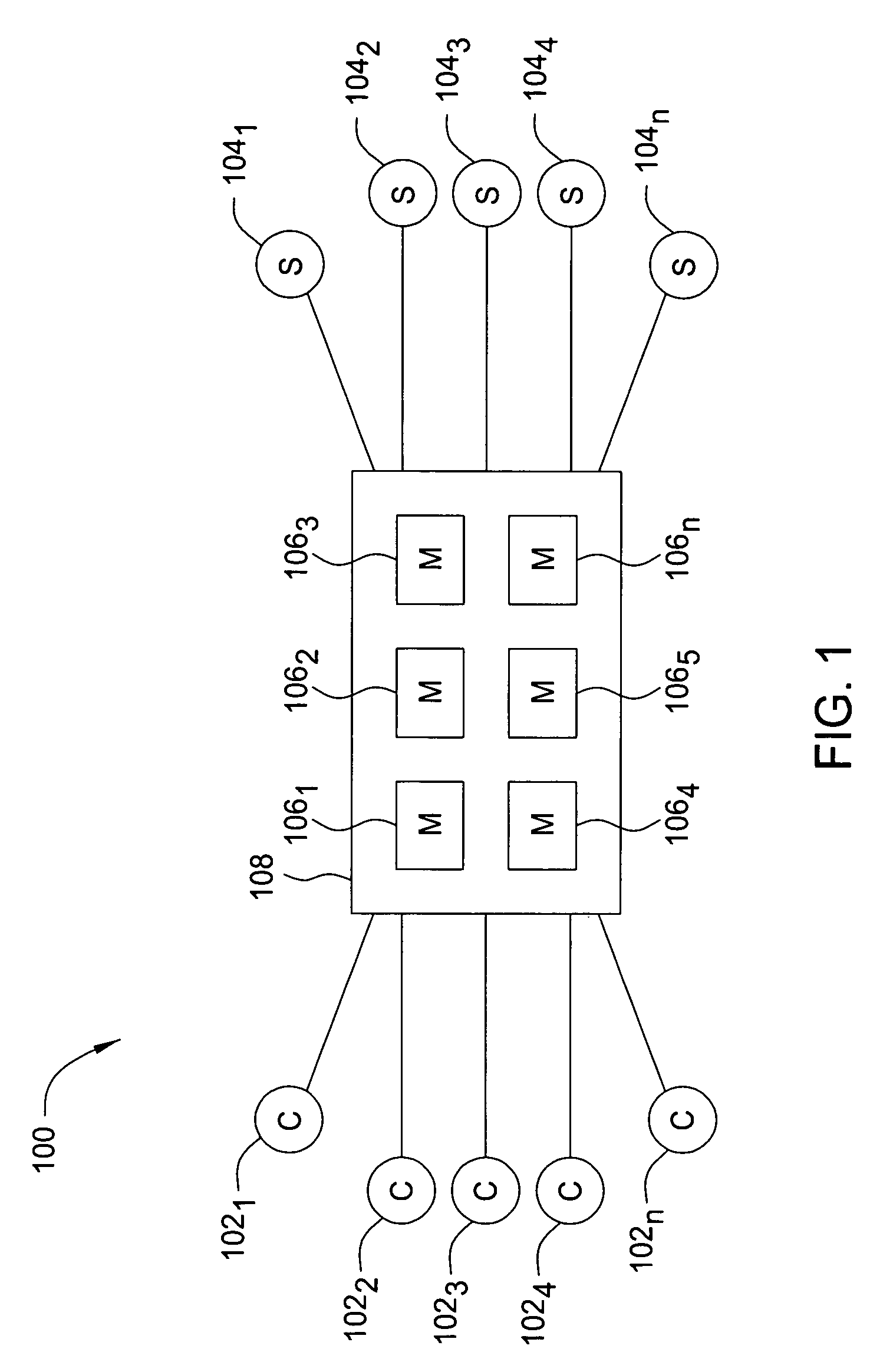 Method and apparatus for dynamic middleware assembly