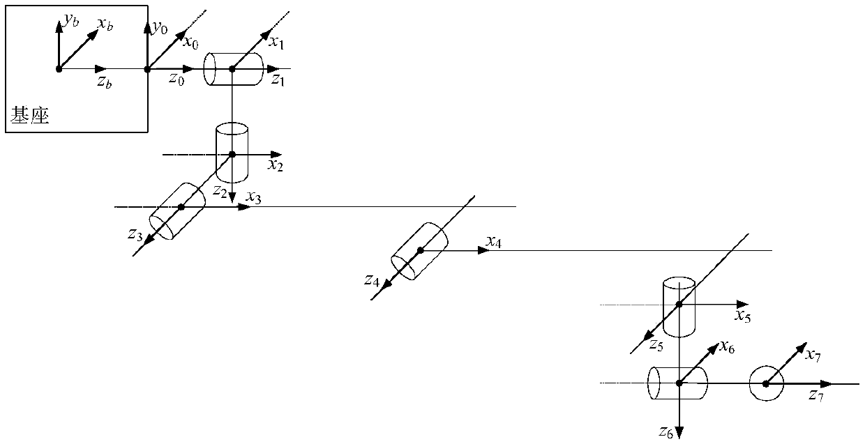 Free-floating space mechanical arm stability control method after target acquisition