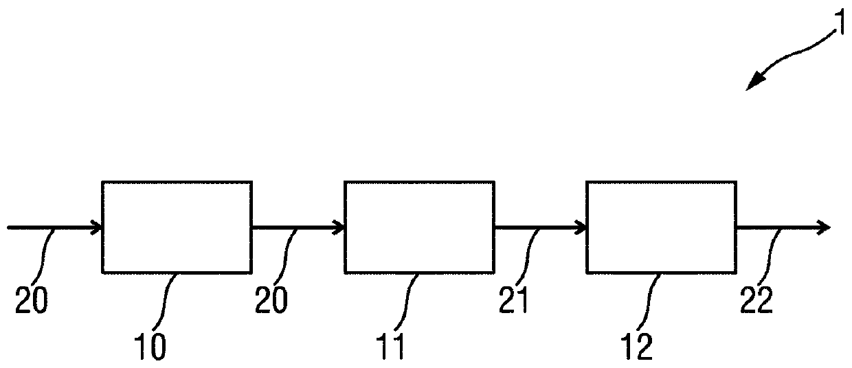 Device, system and method for co2 monitoring