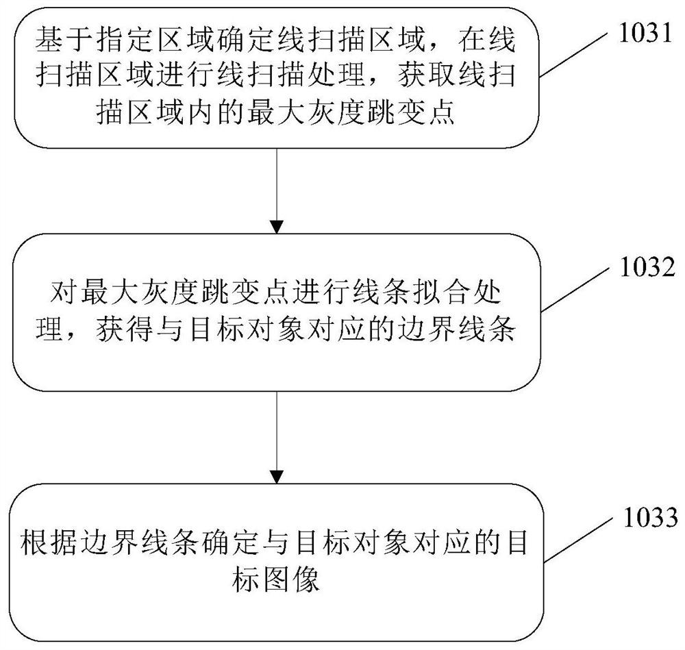 Positioning method and device and computer readable storage medium