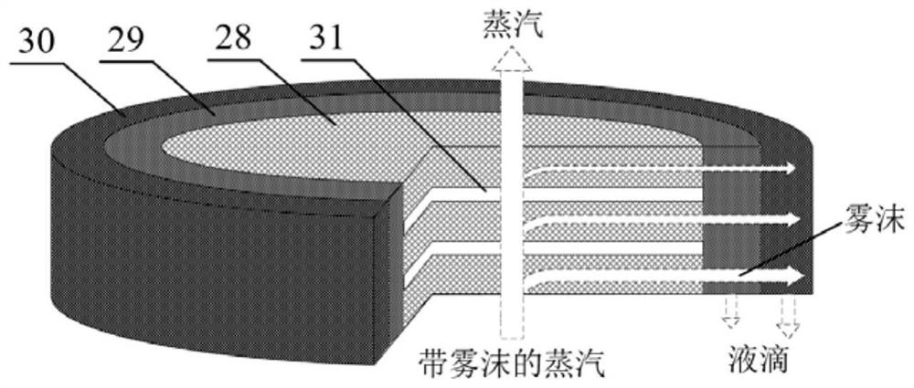 Seawater desalination device driven by temperature difference energy