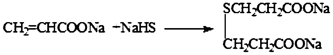 Preparation method of 3-mercaptopropionic acid