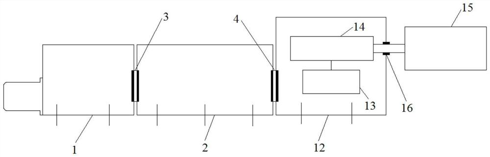 Analysis equipment and analysis system of spent fuel reprocessing plant