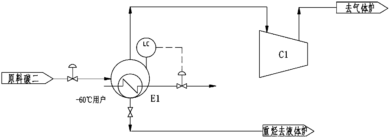 Method and device for reducing flare discharge amount of ethylene machine of steam cracking device