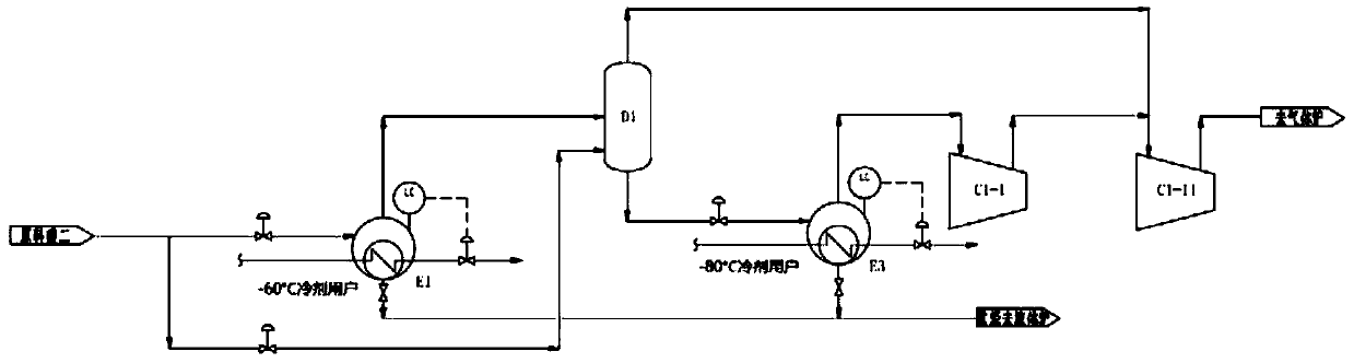 Method and device for reducing flare discharge amount of ethylene machine of steam cracking device