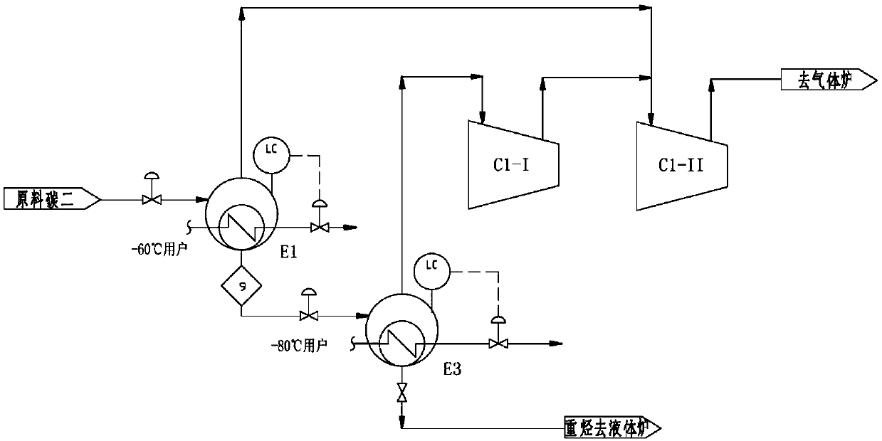 Method and device for reducing flare discharge amount of ethylene machine of steam cracking device