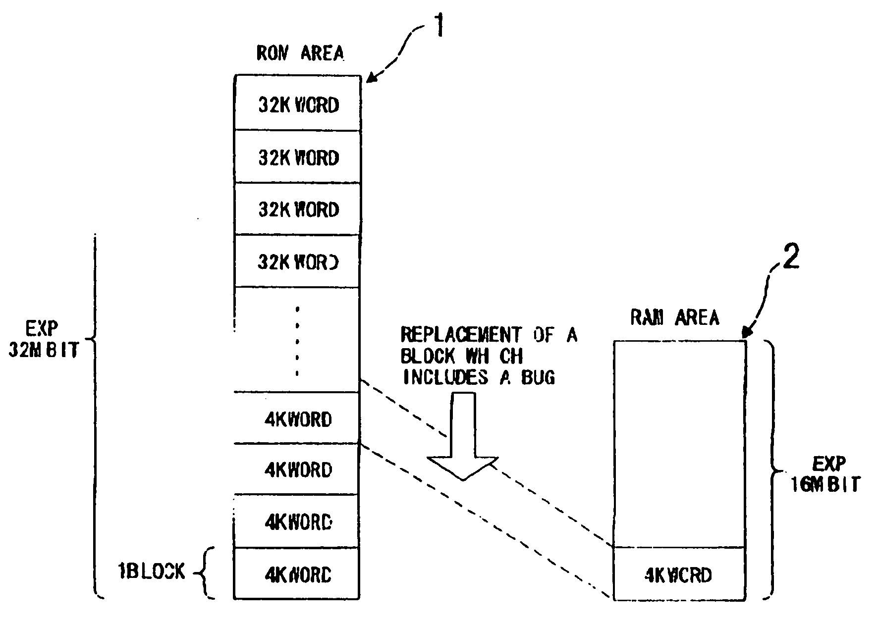 Program rewriting system and method for a portable telephone set