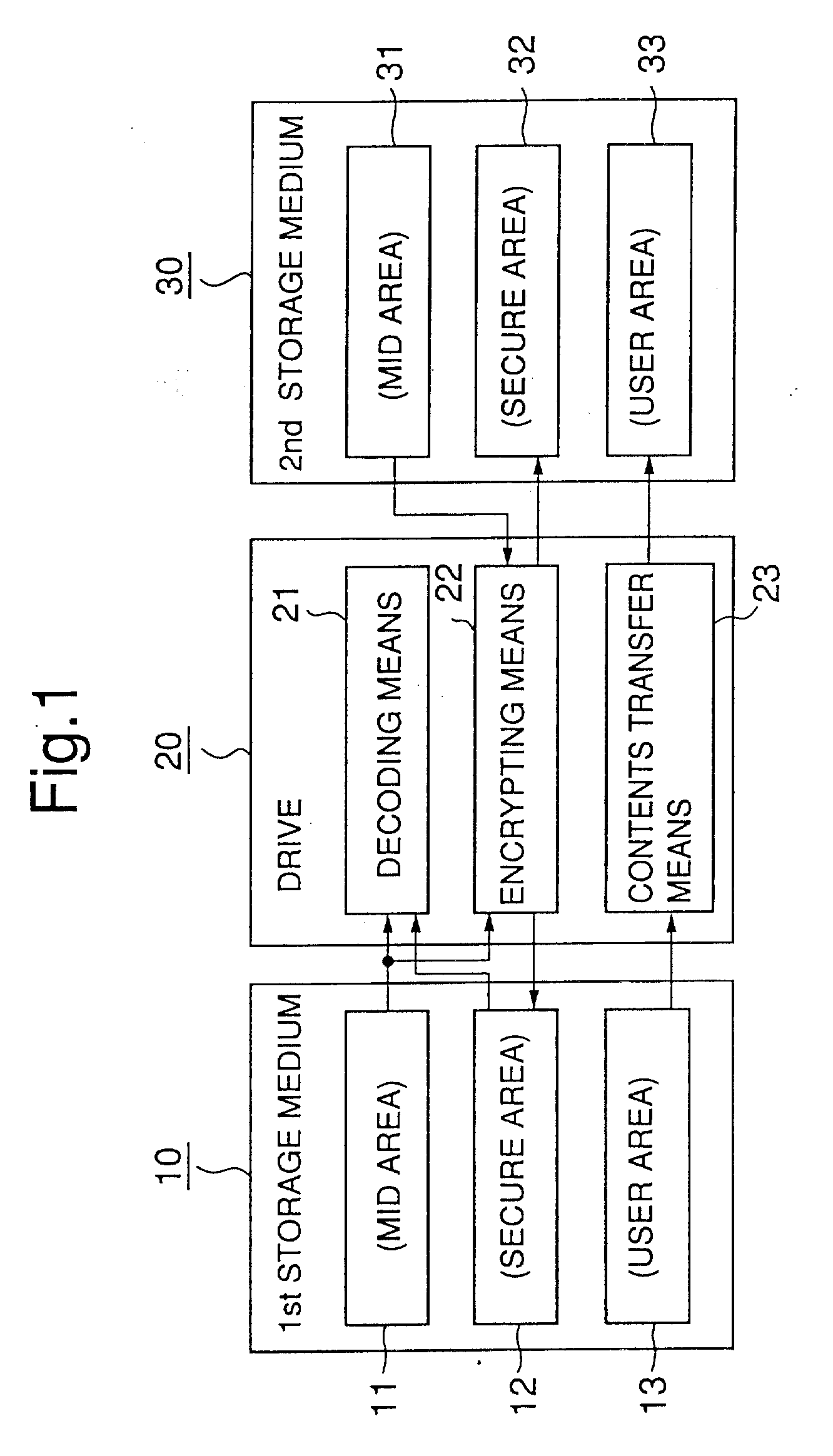 License devolution apparatus