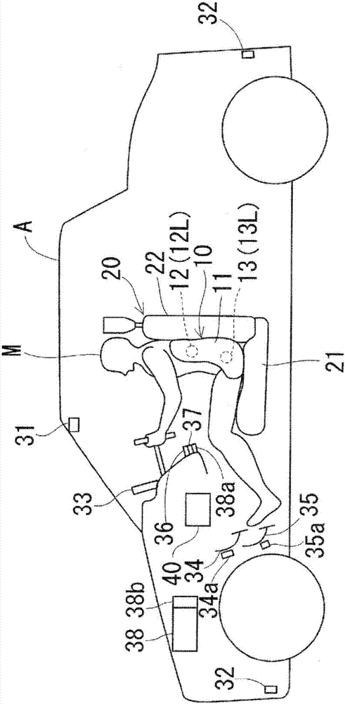 Stimulus imparting device