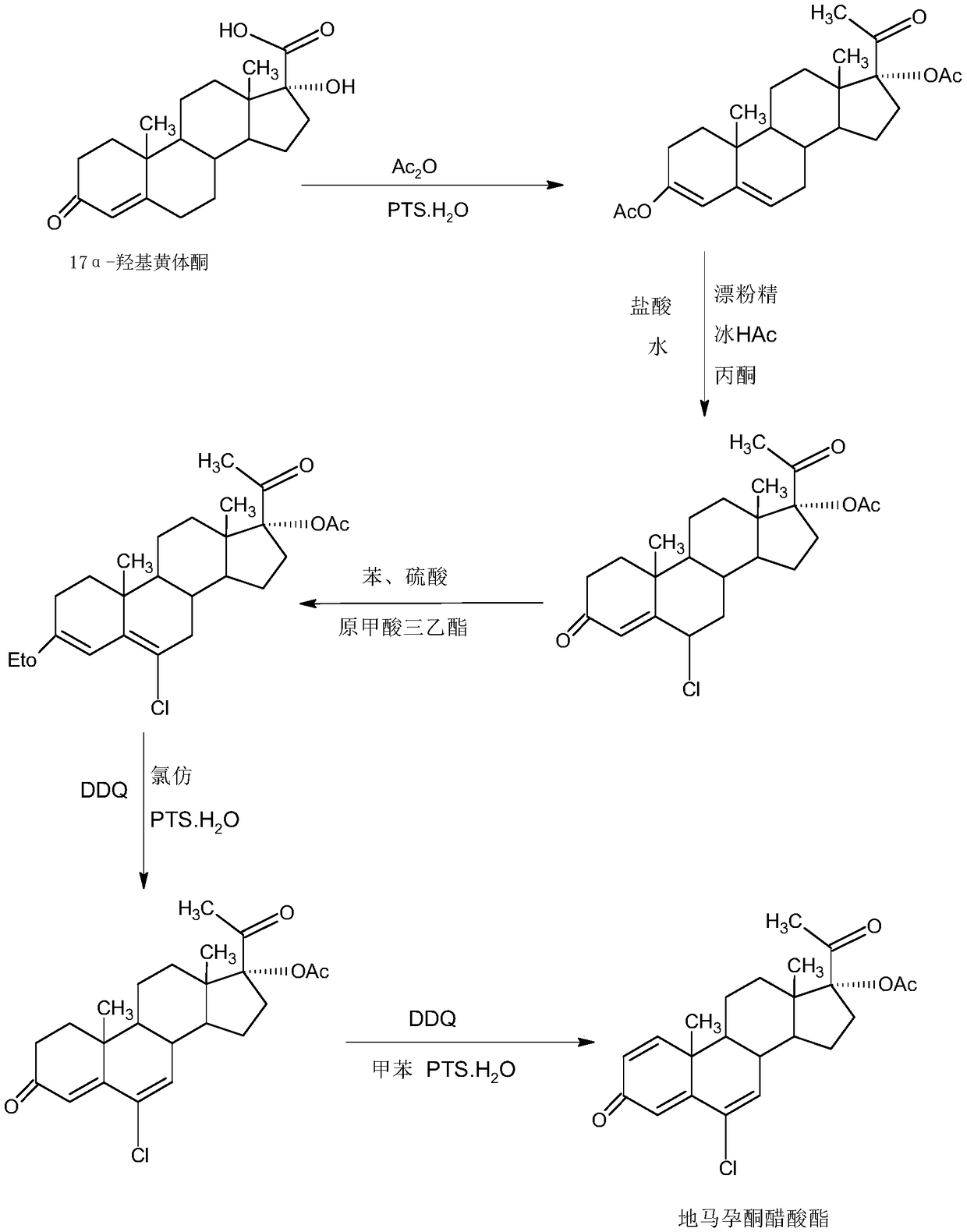 Preparation method of delmadinone