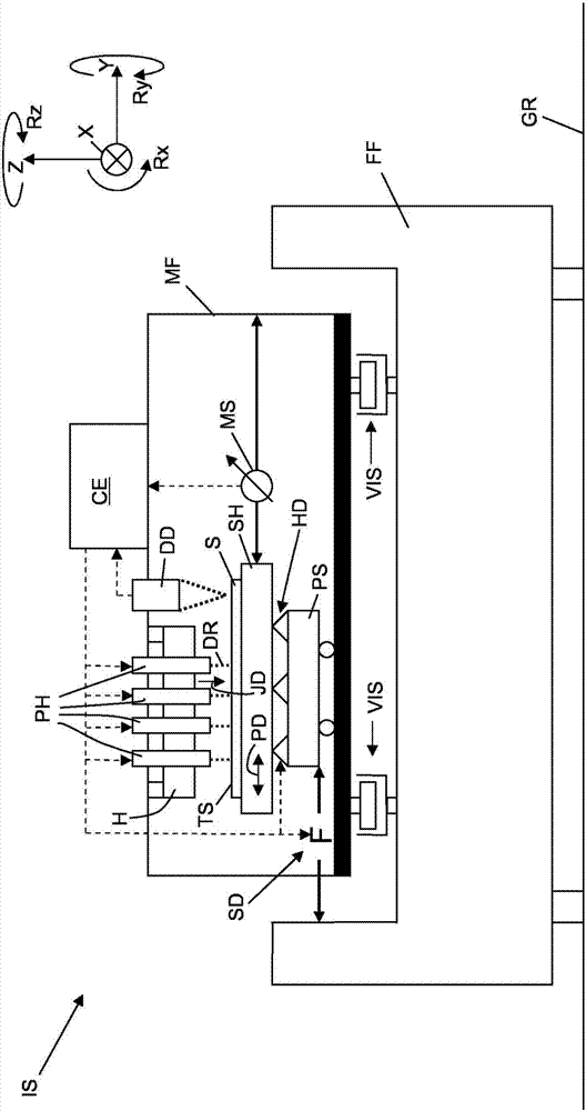 Positioning and transferring of substrate