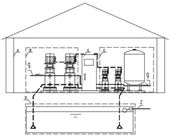 Water energy overlying and pressure stabilizing device water supply system