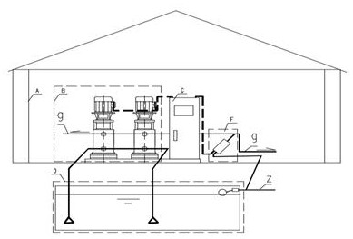 Water energy overlying and pressure stabilizing device water supply system