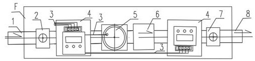 Water energy overlying and pressure stabilizing device water supply system