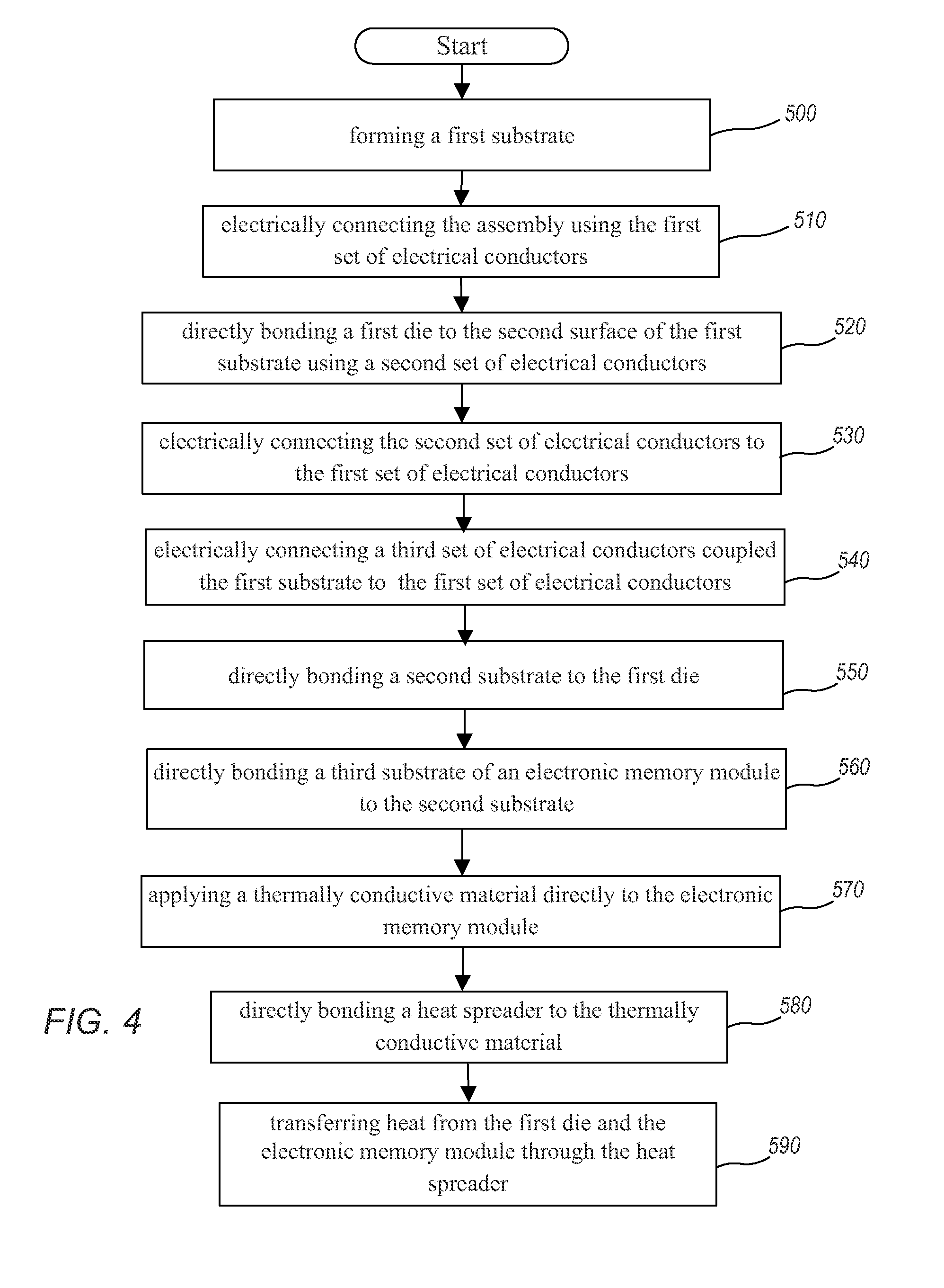 EMI shielded wafer level fan-out pop package