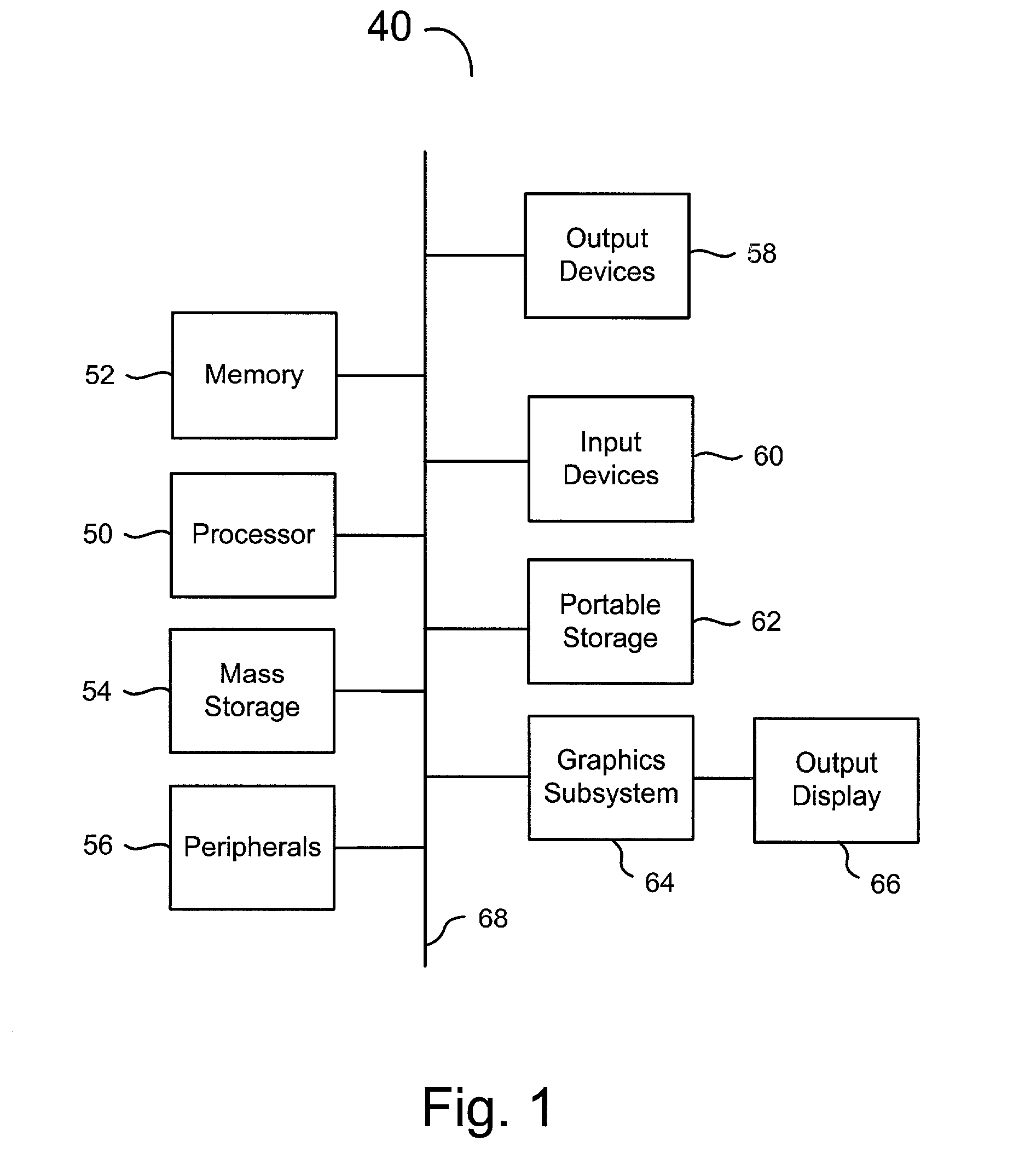 User profile classification by web usage analysis