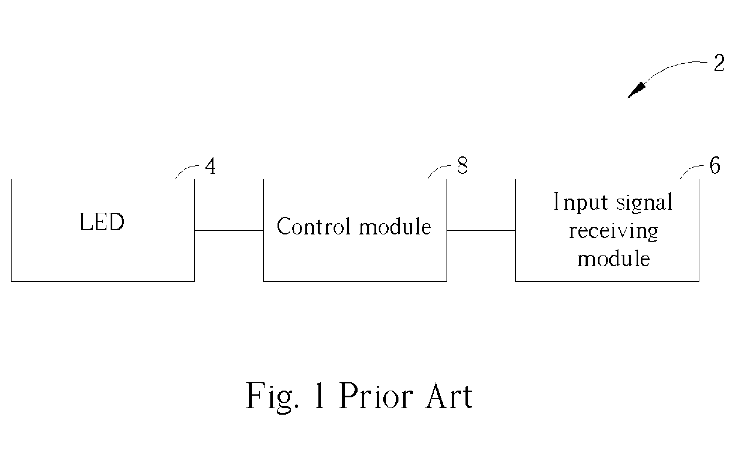 Remote control capable of measuring body temperature