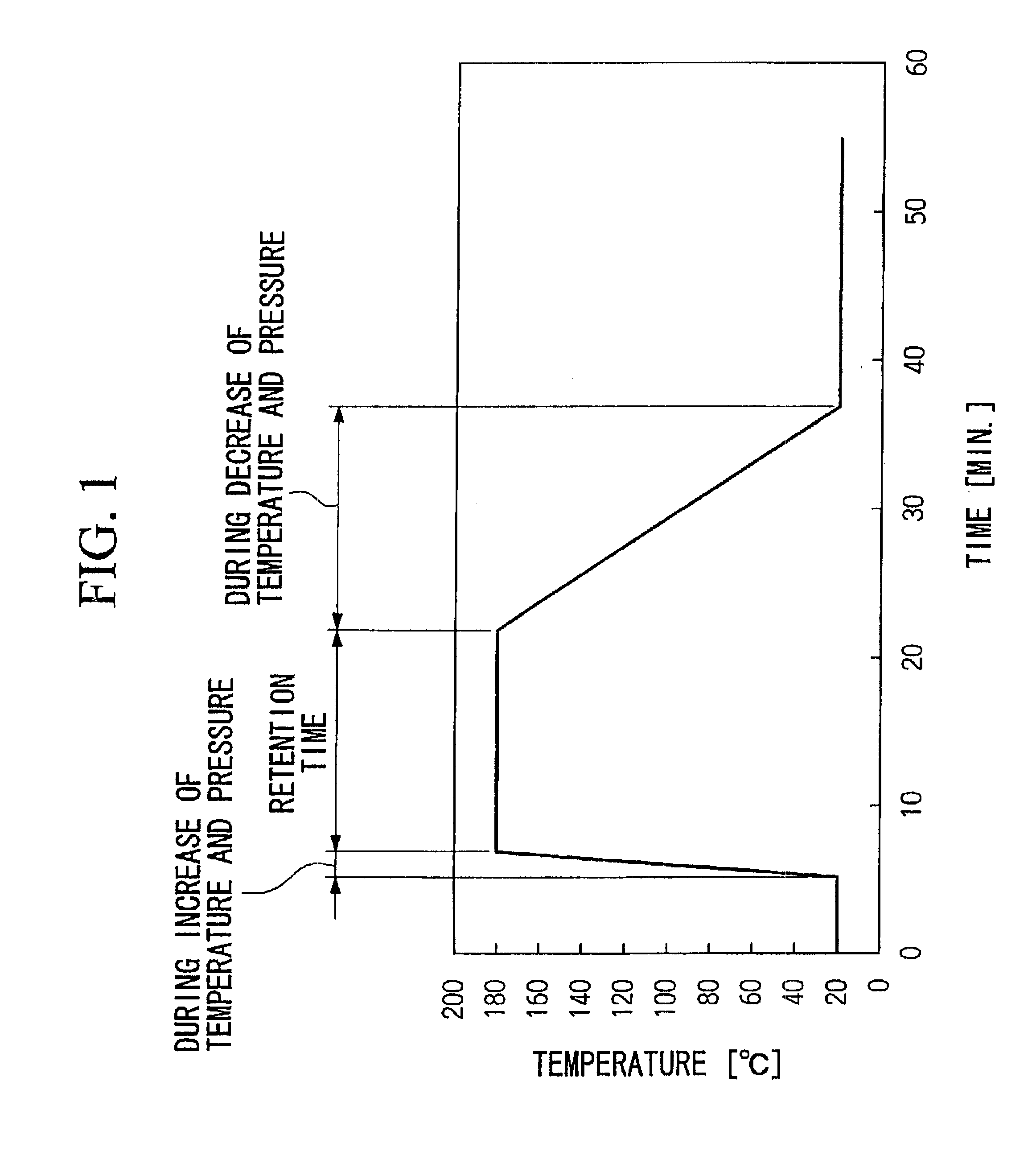 Method for manufacturing modified wood