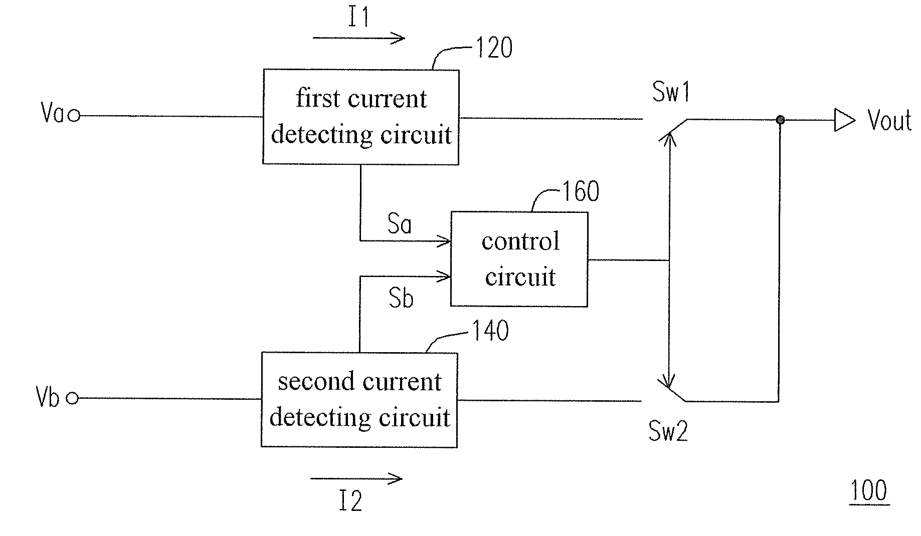 Current regulator