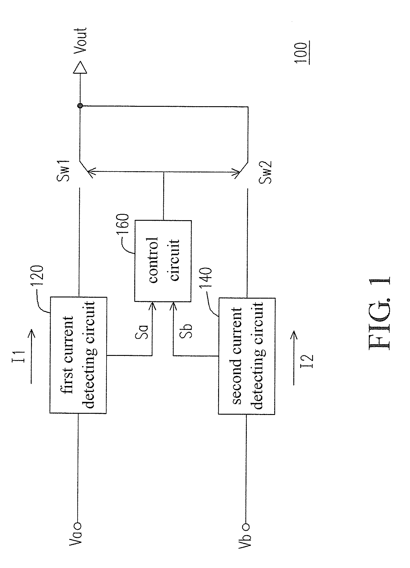 Current regulator