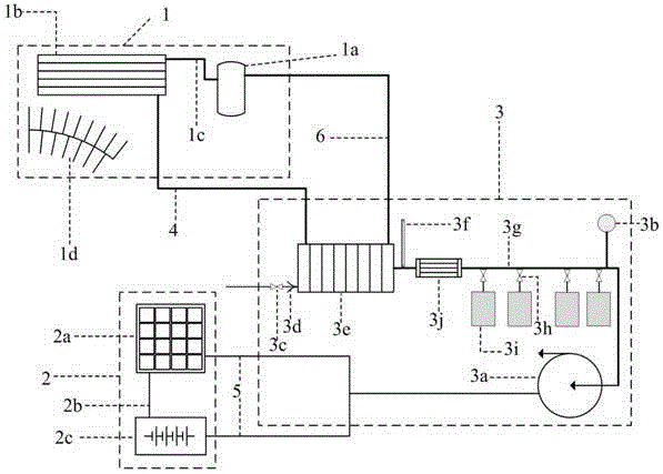 Solvent classification recovery apparatus and solvent classification recovery method