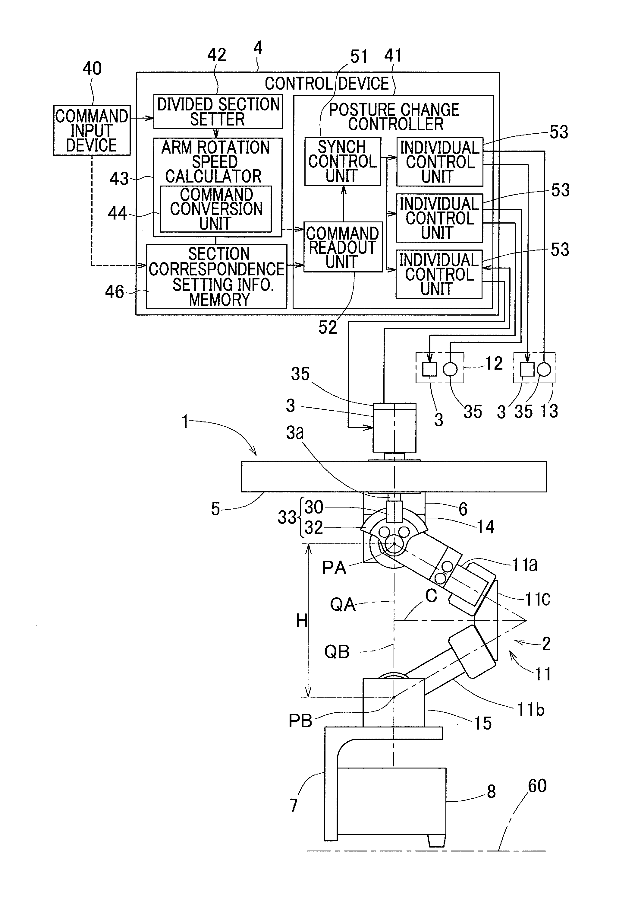 Device and method for controlling link actuation device