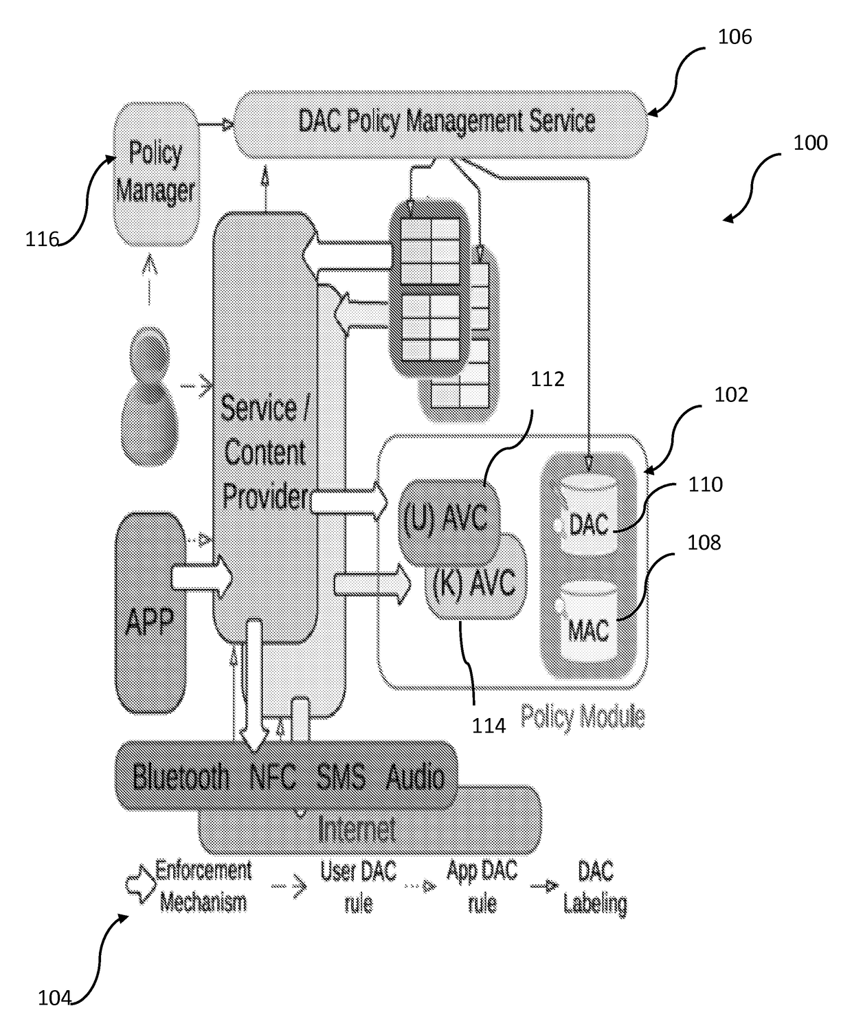 External resource control of mobile devices