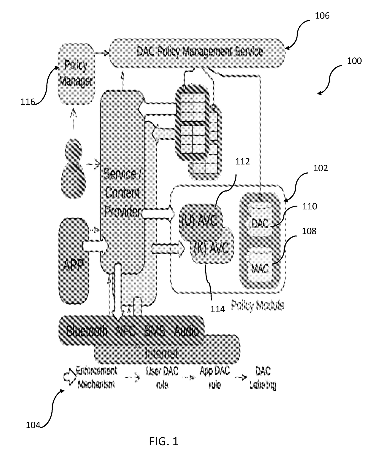 External resource control of mobile devices