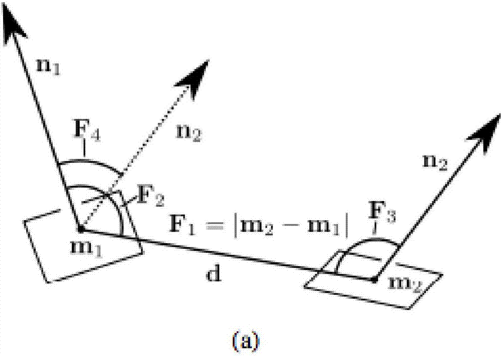 Indoor mapping and positioning method based on target identification