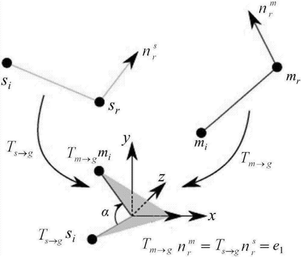 Indoor mapping and positioning method based on target identification