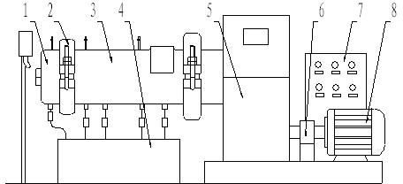 Experimental machine for testing extrusion properties of rubber