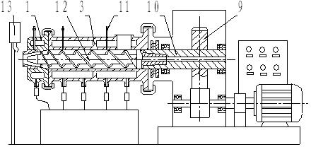 Experimental machine for testing extrusion properties of rubber