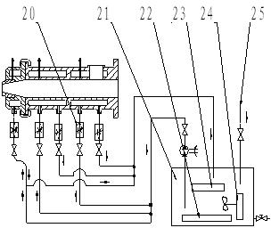 Experimental machine for testing extrusion properties of rubber