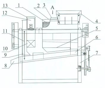 Corn thresher