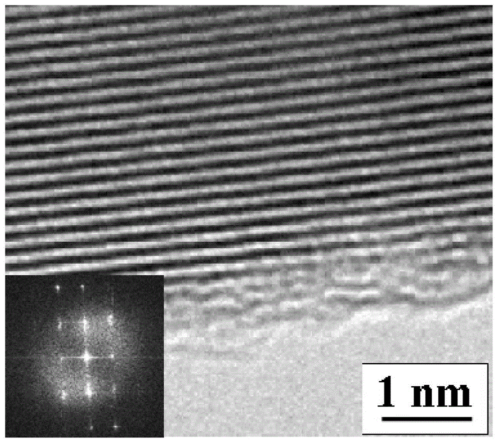 Blue fluorescence single crystal zinc telluride nanorod as well as preparation method and application thereof