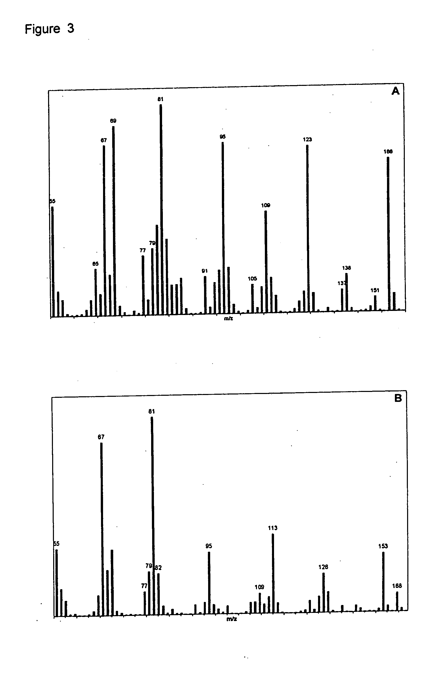 Insect repellent compounds