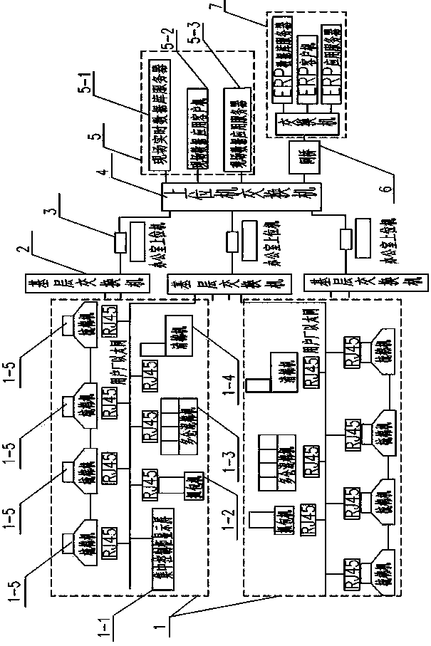 Blowing carding intelligent remote control system and control method thereof