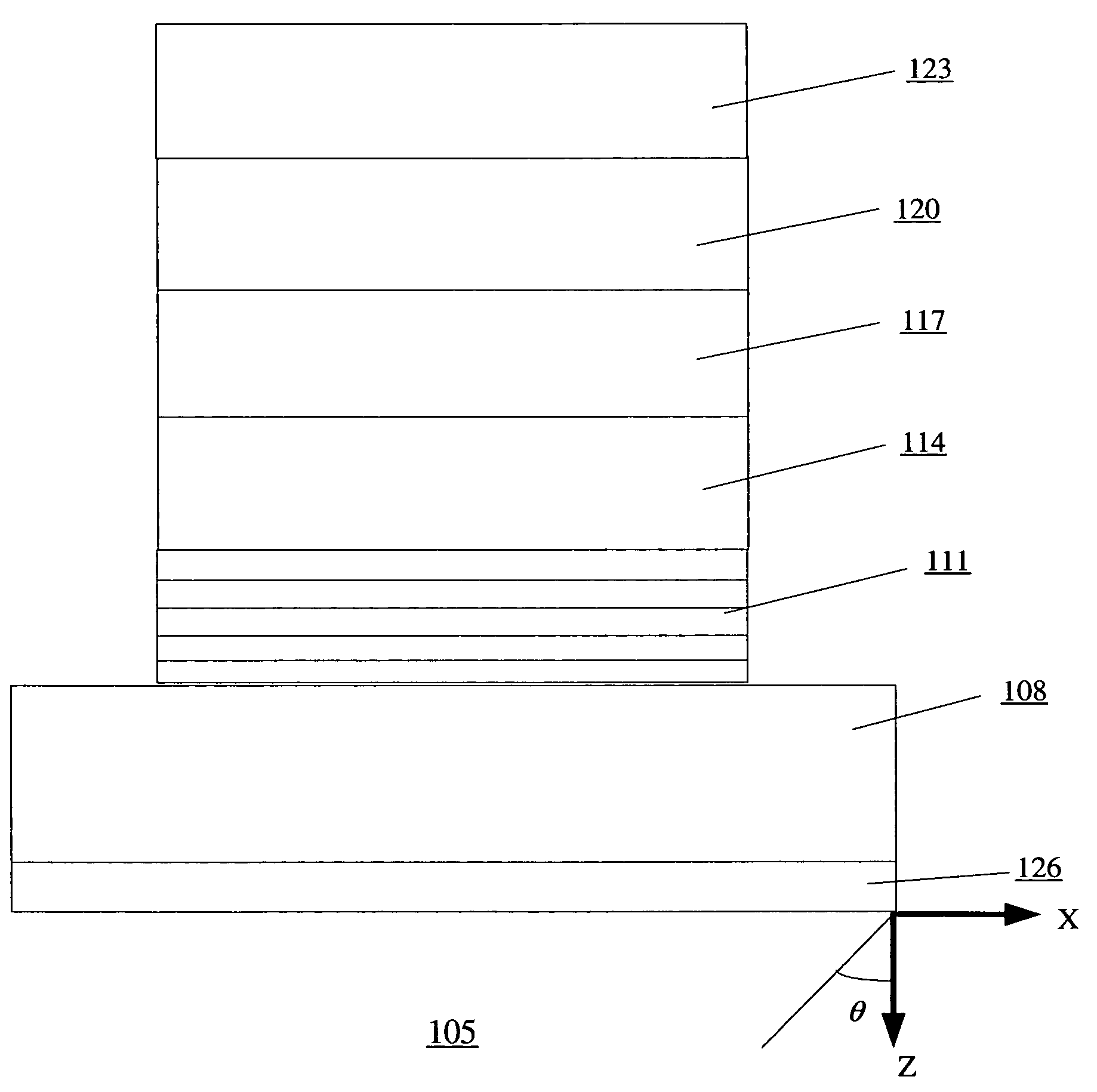 Reducing or eliminating color change for microcavity OLED devices