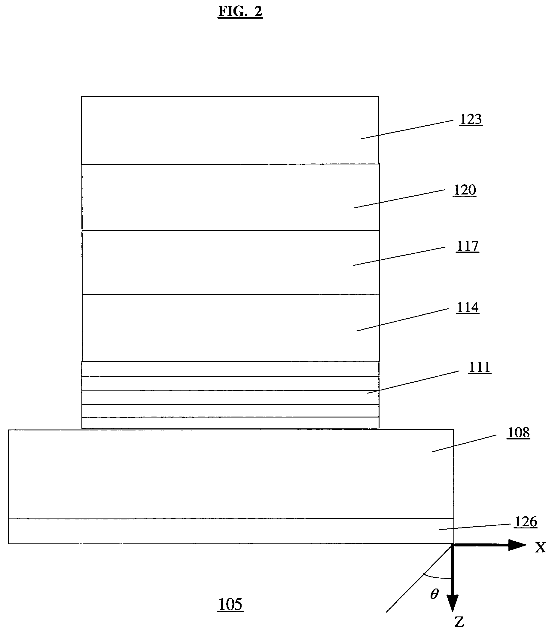 Reducing or eliminating color change for microcavity OLED devices