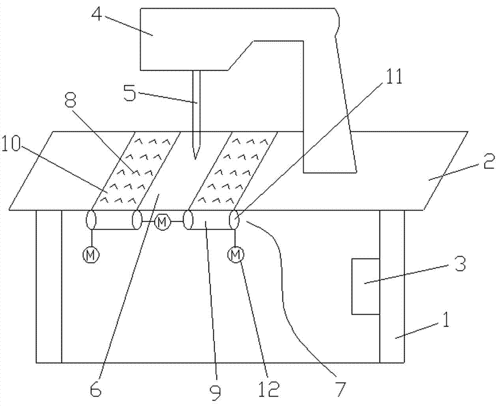 Anti-wrinkling structure of sewing machine