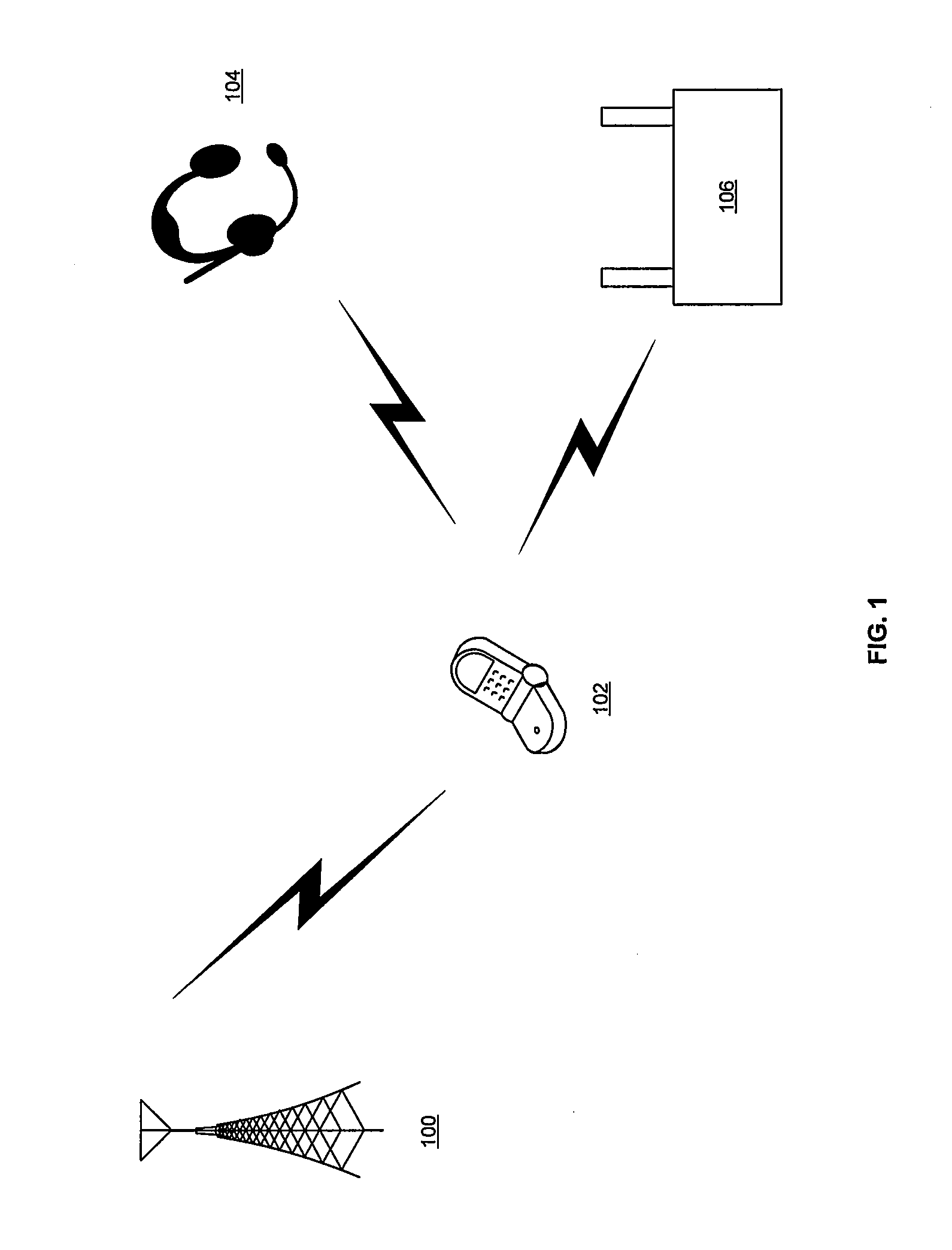 Method and System for Collaborative Coexistence of Bluetooth and WIMAX
