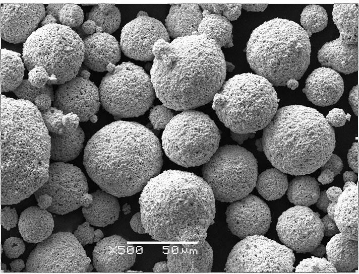 Method for producing spherical thermal-spraying powder