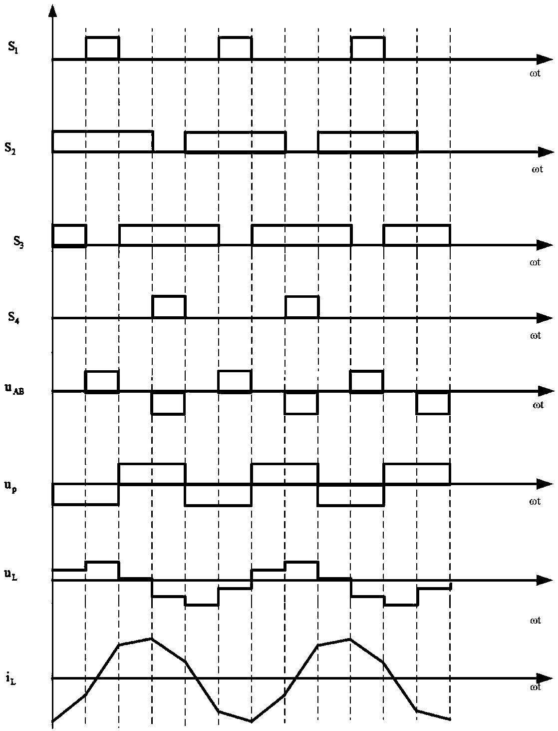 A bidirectional DC converter power loop topology suitable for three-level double half-bridge