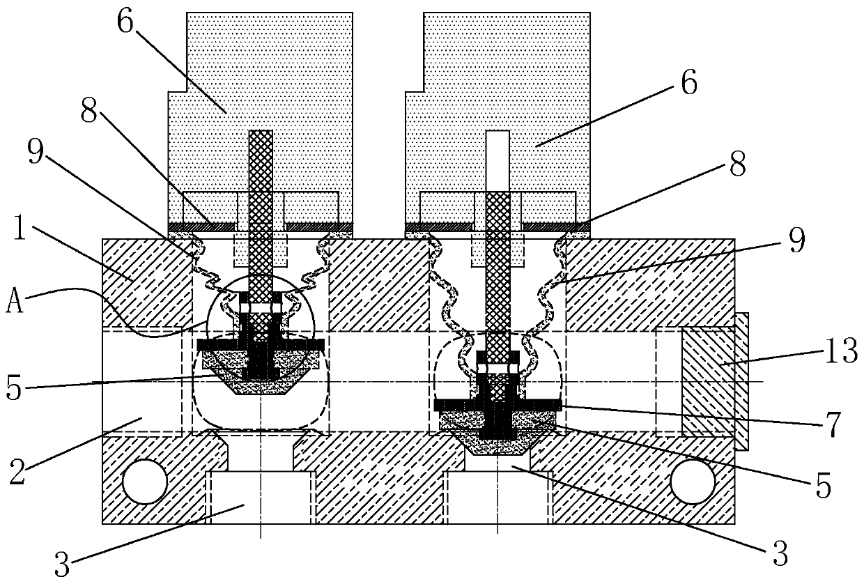 Intelligent control fluid distribution device