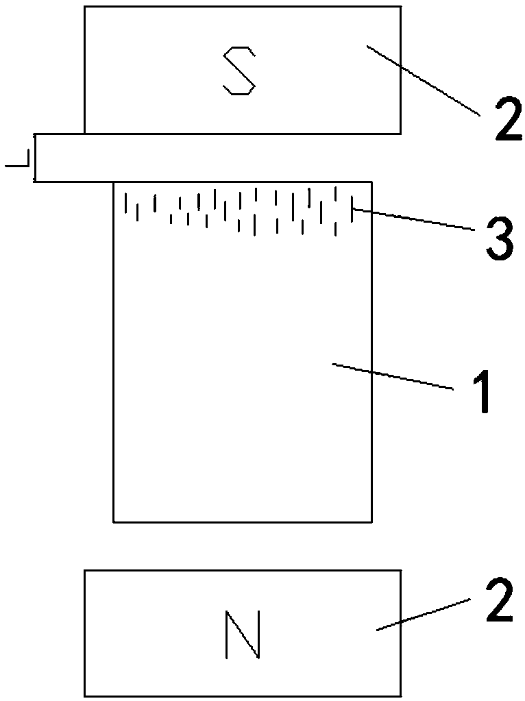 Injection molding method of glass fibers orientation in orienteering plastic part