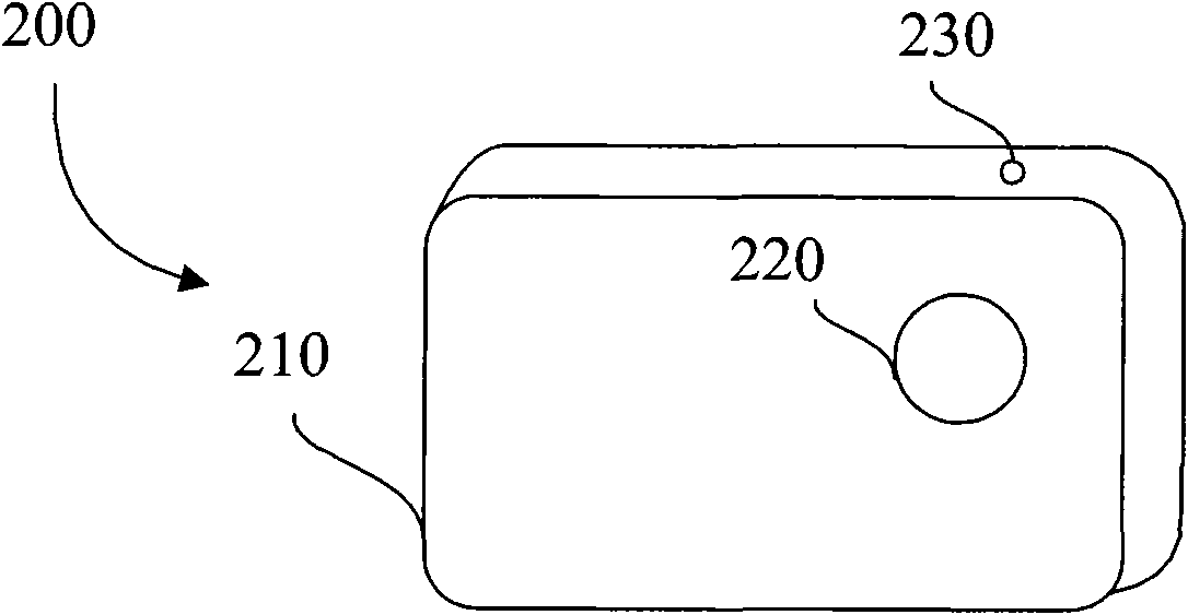 Mobile terminal and mobile terminal-based input method